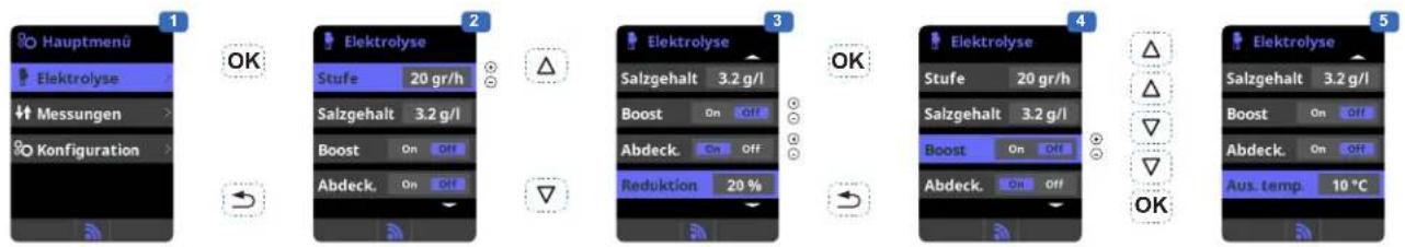 HAYWARD AquaRite LT SV - Elektrolyse - 1