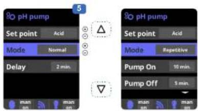 HAYWARD AquaRite LT SV - Setting the pH correction time - 2