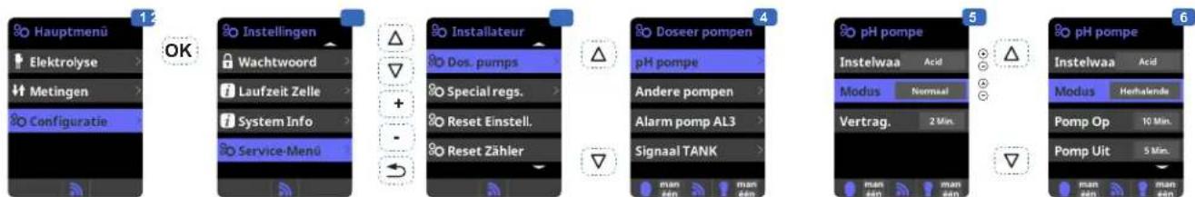 HAYWARD AquaRite LT SV - De pH correctie-tijd instellen - 1