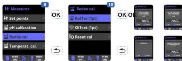HAYWARD AquaRite LT SV - Measures - 6