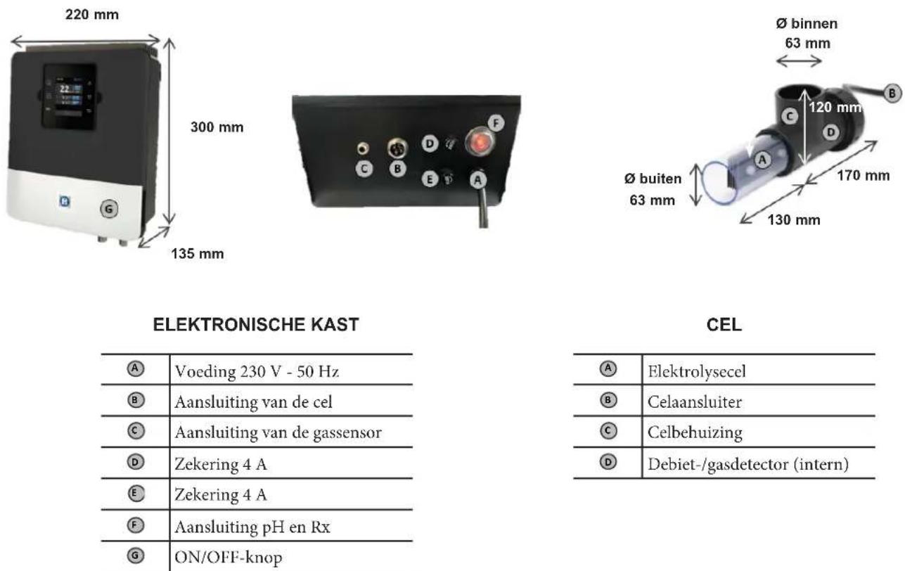 HAYWARD AquaRite LT SV - INSTALLEREN - 1