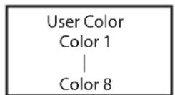 Cameo DROP B4 - MODE DE FONCTIONNEMENT STAND-ALONE USER COLOR - 1