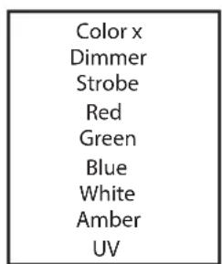 Cameo DROP B4 - STAND-ALONE-BETRIEBSART USER COLOR - 2