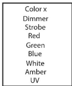 Cameo DROP B4 - MODO AUTÓNOMO USER COLOR - 2