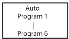 Cameo DROP B4 - MODE STANDALONE AUTO - 1