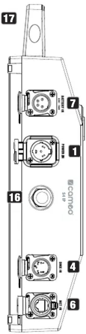 Cameo S4 IP - CONNECTIONS, OPERATING AND DISPLAY ELEMENTS - 1