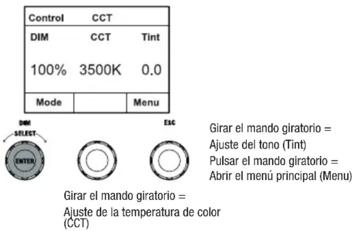 Cameo S4 IP - ACTIVACION DEL CONTROL EXTERNO MEDIANTE DMX, ARTNET Y SACN - 1