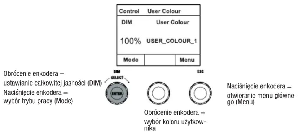 Cameo S4 IP - TRYB PRACY STANDALONE KOLORY UZYTKOWNIKA (User Colour) - 1