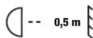 Cameo S4 IP - DISTANCE MINIMALE PAR RAPPORT À LA SURFACE ÉCLAIRÉE - 1