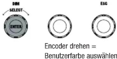 Cameo S4 IP - STANDALONE BETRIEBSART BENUTZERFARBEN (User Colour) - 2
