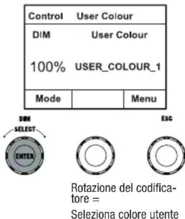 Cameo S4 IP - MODALITA DI FUNZIONAMENTO STAND-ALONE COLORI UTENTE (User Colour) - 1