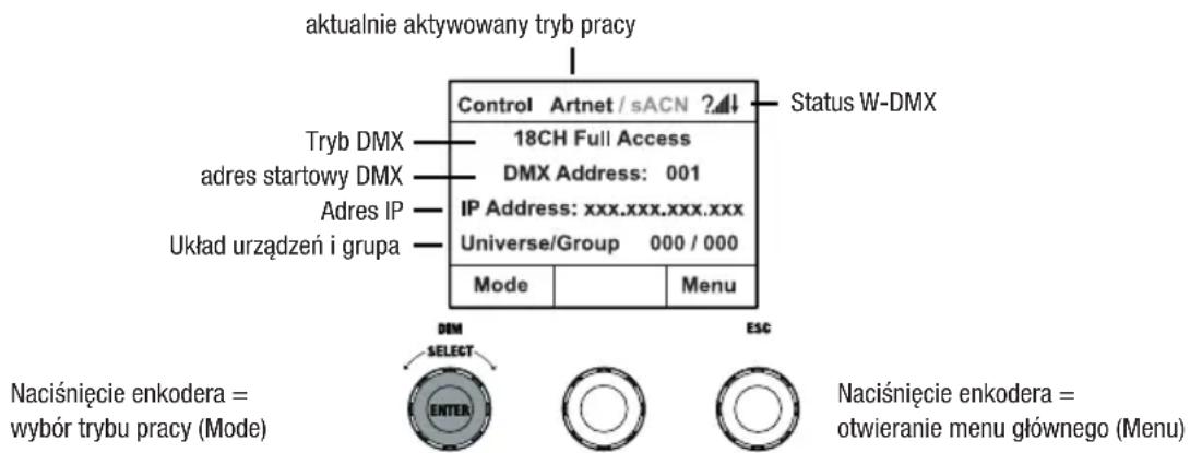 Cameo S4 IP - EKRAN GLOWNY WYSIWIELACZA W TRYBIE PRACY ARTNET LUB TRYB PRACY SACN - 1