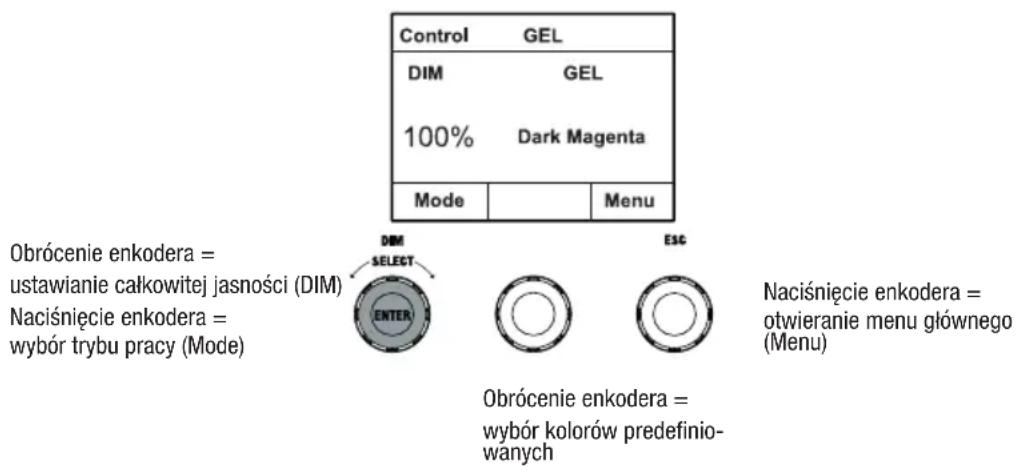 Cameo S4 IP - TRYB PRACY STANDALONE KOLORY PREDEFINIOWANE (GEL) - 1