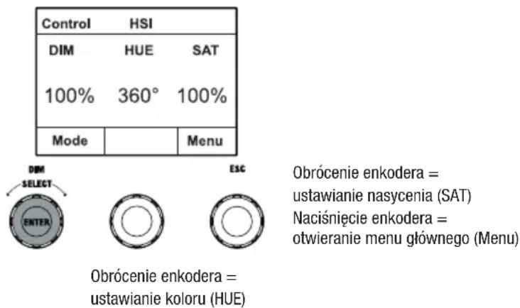 Cameo S4 IP - AKTYWACJA STEROWNIKA ZEWNETRZNEG0 ZA POMOCA DMX, ARTNET I SACN - 2