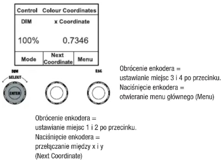 Cameo S4 IP - TRYB PRACY STANDALONE KOORDYNATY KOLORów (Colour Coordinates) - 1