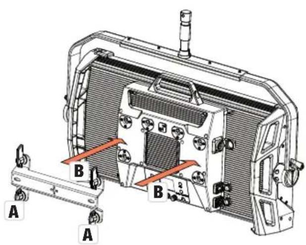 Cameo S4 IP - SOPORTE DE MONTAJE OMEGA - 2