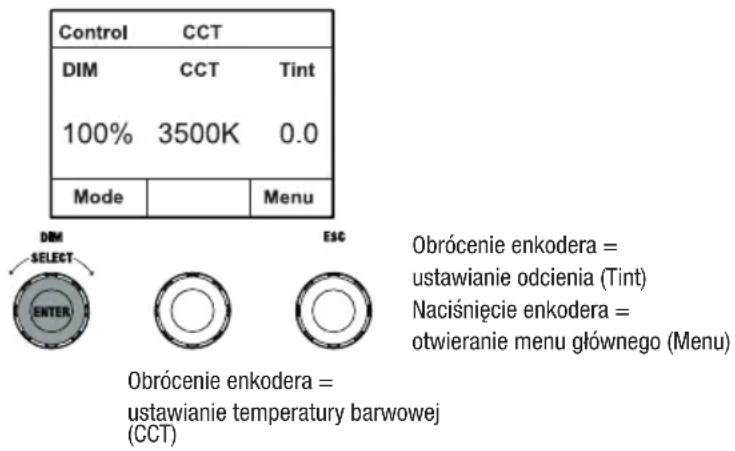 Cameo S4 IP - AKTYWACJA STEROWNIKA ZEWNETRZNEG0 ZA POMOCA DMX, ARTNET I SACN - 1