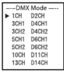 Cameo FLAT PRO 18 G2 - IMPOSTAZIONE DELLA MODALITÀ DI FUNZIONAMENTO DMX - 2