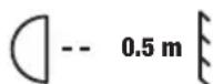 Cameo STUDIO PAR 6 G2 - MINIMUM DISTANCE TO ILLUMINATED SURFACE - 1