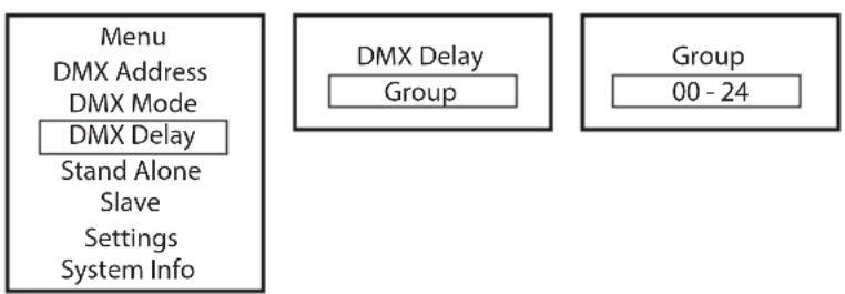 Cameo STUDIO PAR 6 G2 - DMX DELAY - 1