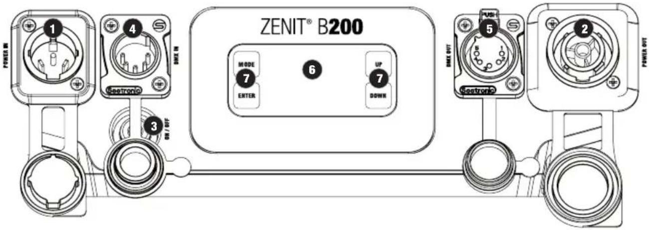Cameo ZENIT B200 - GNIAZDA, ELEMENTY OBSŁUGI I WSKAŻNIKI - 1