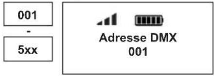 Cameo ZENIT B200 - RÉGLAGE DE L'ADRESSE DE DÉPART DMX (DMX Address) - 2