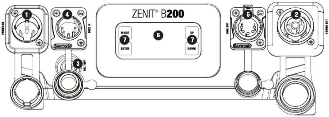 Cameo ZENIT B200 - ANSCHLÜSSE, BEDIEN- UND ANZEIGEELEMENTE - 1