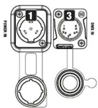 Cameo ZENIT W600 SMD - RACCORDEMENTS, ÉLÉMENTS DE COMMANDE ET D'AFFICHAGE - 1