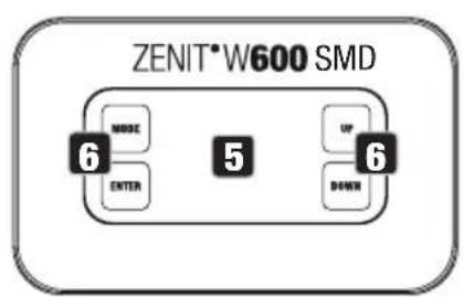 Cameo ZENIT W600 SMD - CONNETTORI, ELEMENTI DI COMANDO E VISUALIZZAZIONE - 2