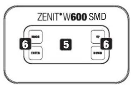 Cameo ZENIT W600 SMD - RACCORDEMENTS, ÉLÉMENTS DE COMMANDE ET D'AFFICHAGE - 2