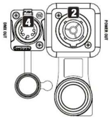 Cameo ZENIT W600 SMD - RACCORDEMENTS, ÉLÉMENTS DE COMMANDE ET D'AFFICHAGE - 3