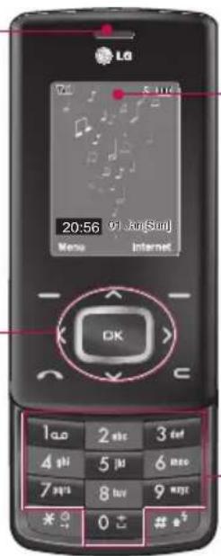 LG Chocolate TG800 - Touches de navigation - 1