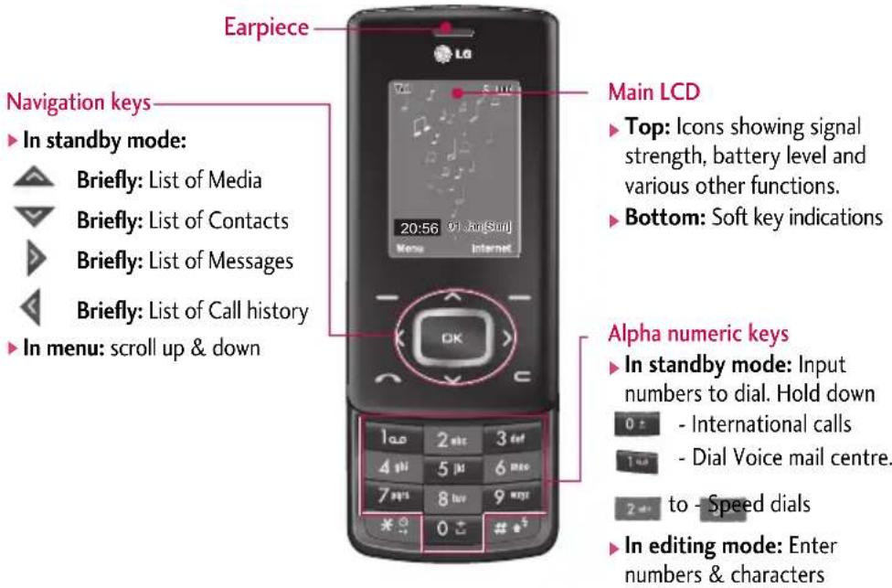 LG Chocolate TG800 - Open view - 1