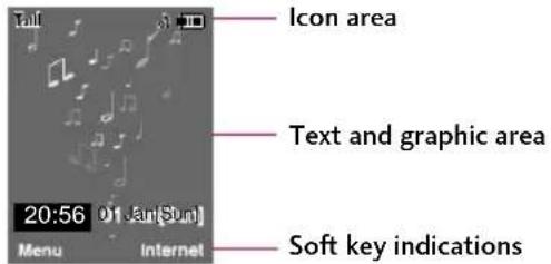 LG Chocolate TG800 - Display Information - 1