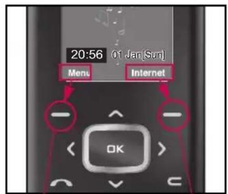 LG Chocolate TG800 - Selecting Functions and Options - 1