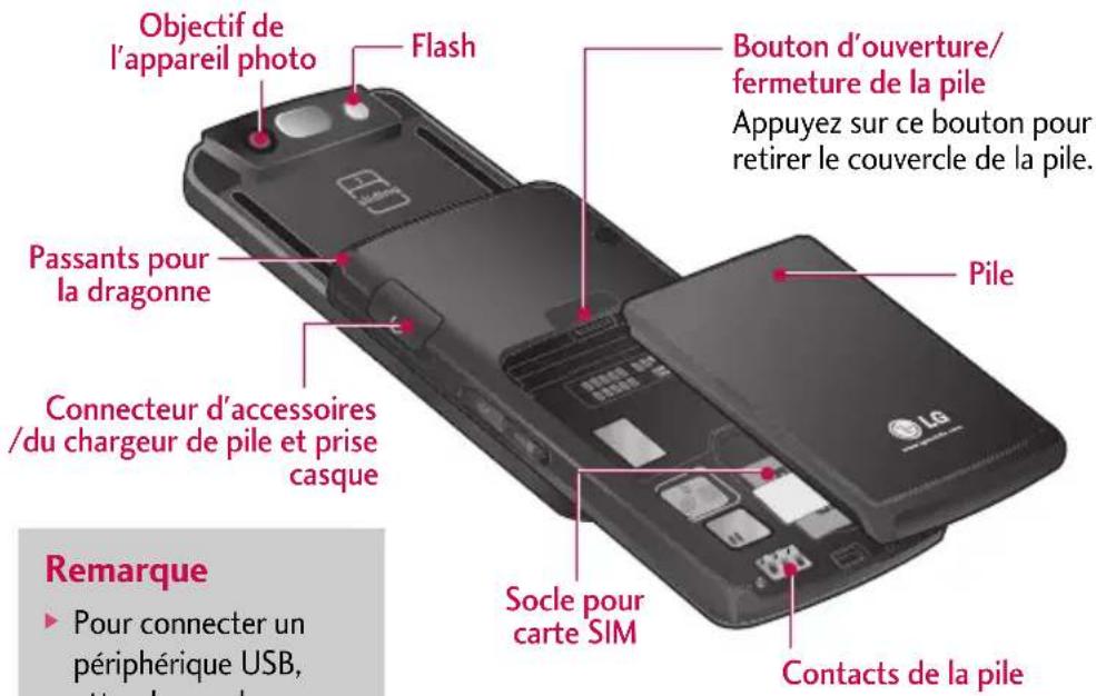 LG Chocolate TG800F - Vue arrière - 1