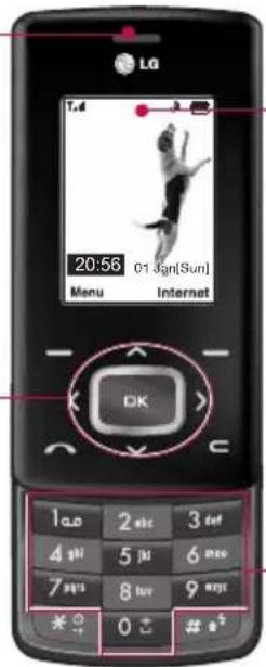 LG Chocolate TG800F - Touches de navigation - 1
