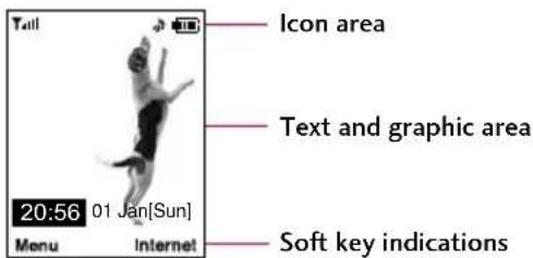 LG Chocolate TG800F - Display Information - 1