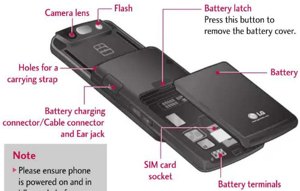 LG Chocolate TG800F - Note - 1
