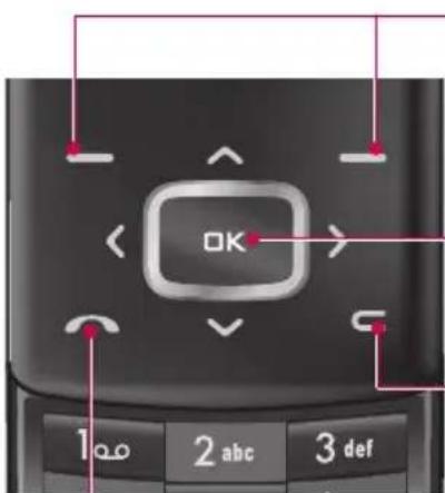 LG Chocolate TG800F - Alpha numeric keys - 4