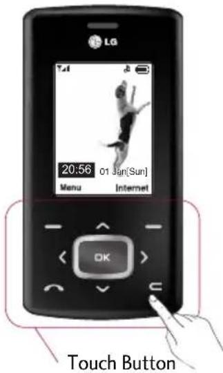 LG Chocolate TG800F - Cautions for Touch Buttons - 1