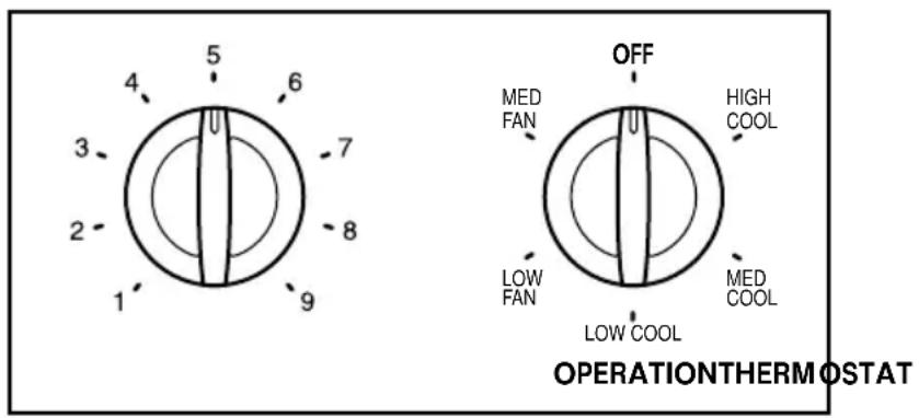 LG R1001E - Function of Controls - 1