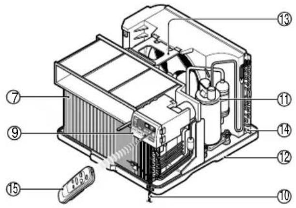 LG R1001E - CAUTION - 2
