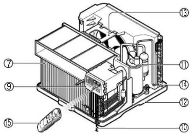 LG R1001E - Drainage - 1