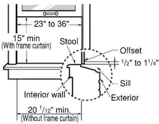 LG R1001E - NOTICE - 1