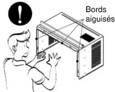 LG R1001E - Assurez-vous que le boîtier rextérieur n'est pas endommagé par son utilisation prolongée ou par usure naturelle. - 2