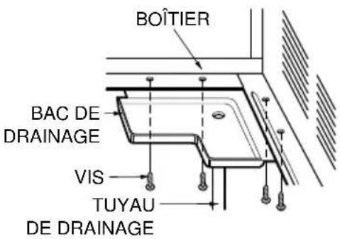 LG R1001E - Comment Raccorder le Bac de Drainage(Optionnel) - 1