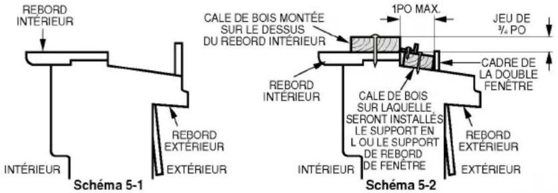 LG R0801E - Outils recommandés - 1