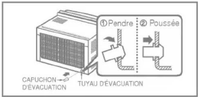 CAPUCHON D'ÉVACUATION TUYAU D'ÉVACUATION ① Pendre ② Poussée