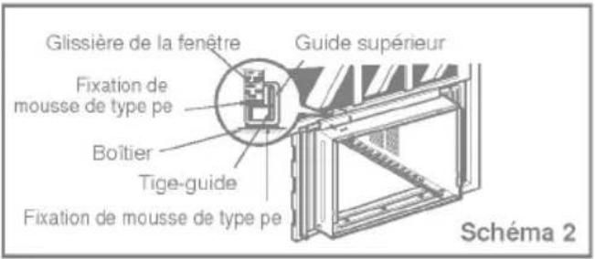 Glissière de la fenêtre Fixation de mousse de type pe Boîtier Guide supérieur Tige-guide Fixation de mousse de type pe Schéma 2